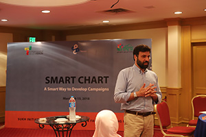 “Smart Chart Workshop”