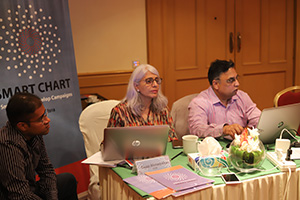 “Smart Chart Workshop”